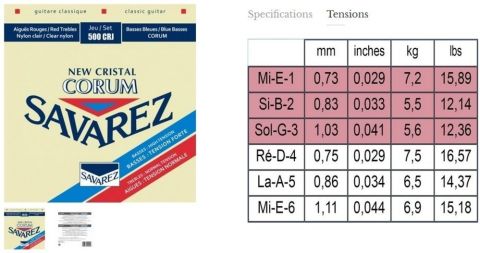 Savarez struny pro klasickou kytaru New Cristal Corum