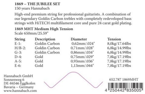 Struny pro Klasickou kytaru Serie 1869 Carbon/Gold MHT