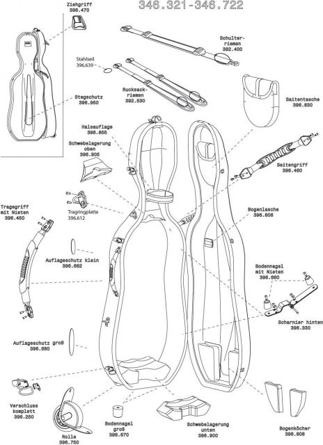 Pouzdro pro čelo Idea Evolution Rolly - vysoký lesk