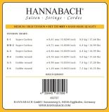 Struny pro klasickou kytaru série 725 Medium/High Tension Goldin 3-bas 7257MHT