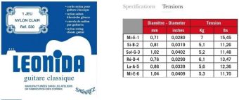 Savarez struny pro klasickou kytaru 500 PR. Standard tension. Sada Normal 530