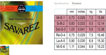 Savarez struny pro klasickou kytaru New Cristal Classic Sada 540CRJ