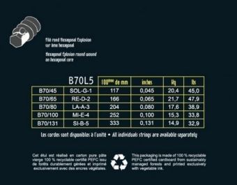 Savarez struny pro E-bas Hexagonal Explosion 5-str. Light B70L5