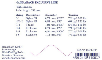 Struny pro klasickou kytaru série Exclusive High tension E1 EXCL1HT