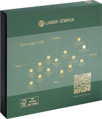 Struny pro Cello Sada Medium