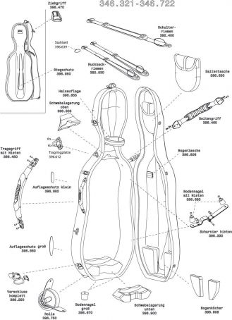 GEWA Made in Germany Pouzdro pro čelo Idea Evolution Rolly - vysoký lesk