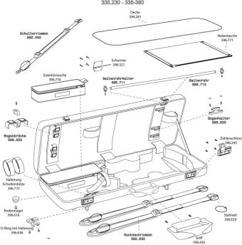 Pouzdro pro violu  Idea 3.4 Neck rest