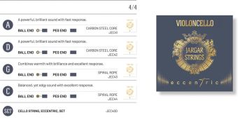 Struny pro Cello  Sada medium JEC400