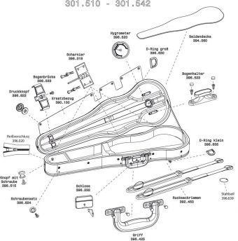 Náhradní díly - Tvarové pouzdro pro housle Strato Super Light Weight  Zip s jezdcem