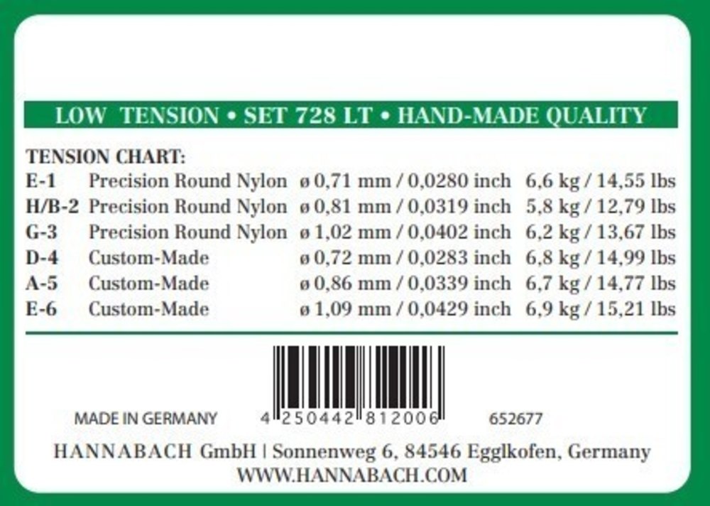 kliknutít zobrazíte maximální velikost obrázku