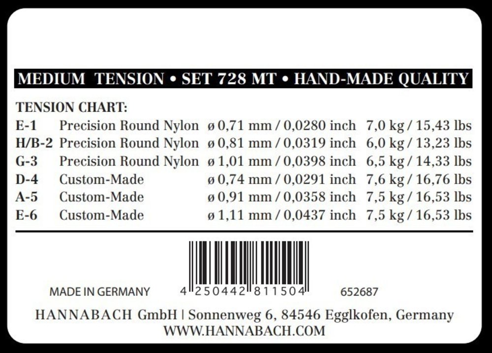 kliknutít zobrazíte maximální velikost obrázku